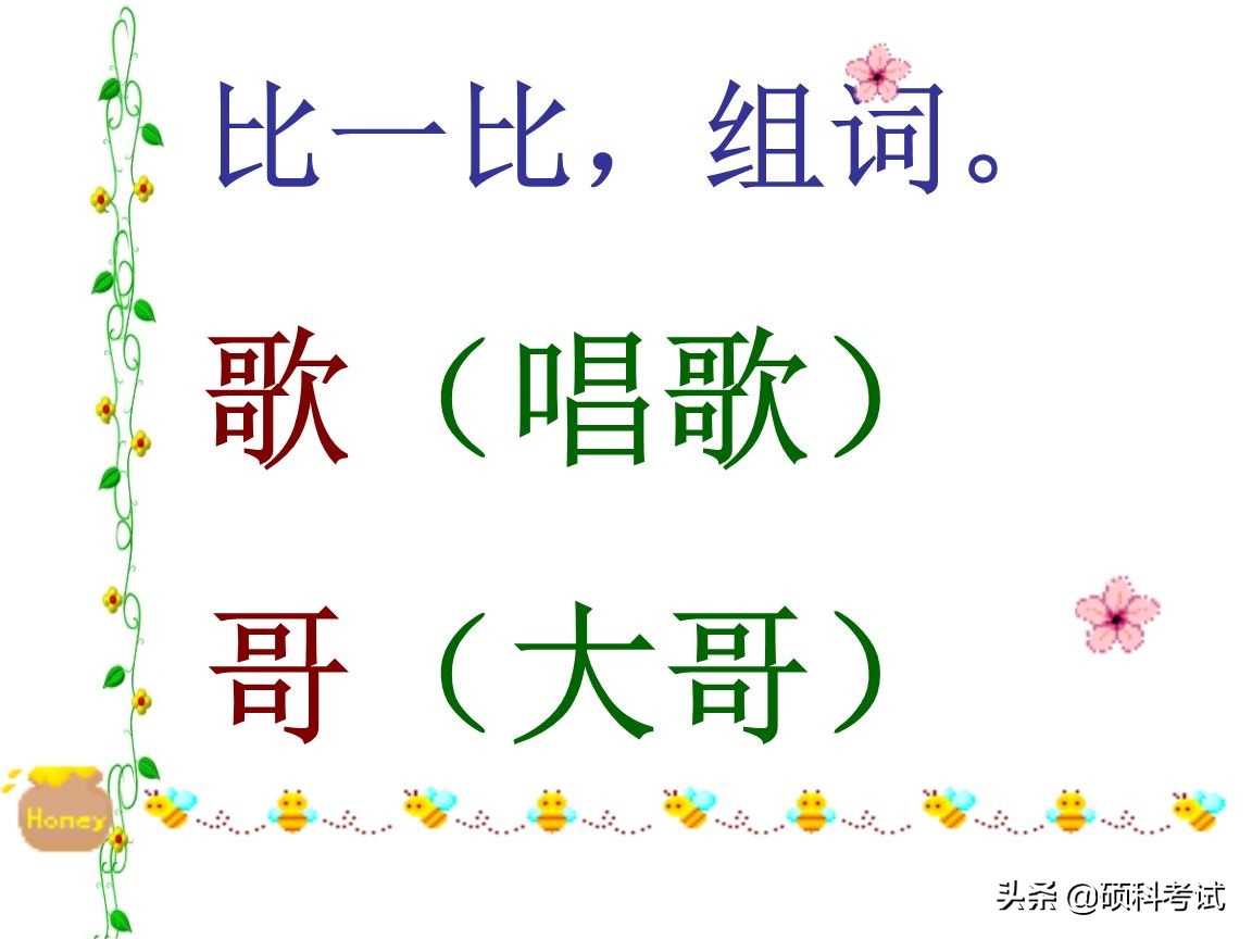 小学换偏旁知识积累,小学语文换偏旁部首组字总结