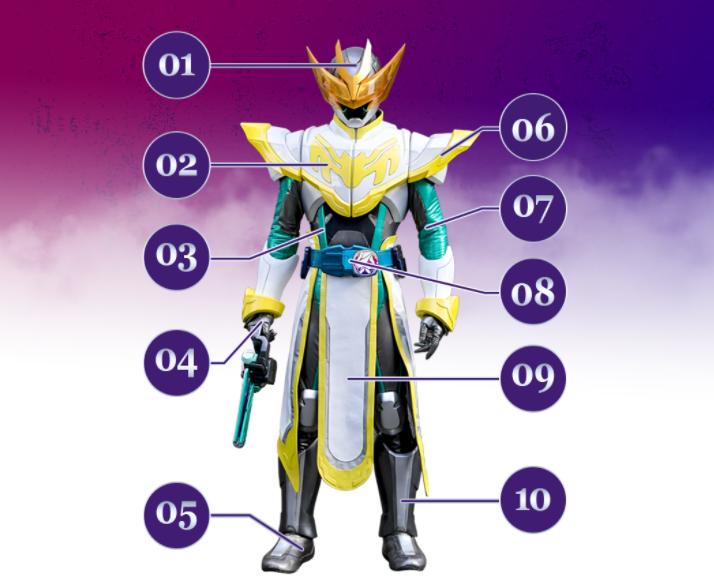 假面骑士超巅峰骑士操作,假面骑士live的所有形态