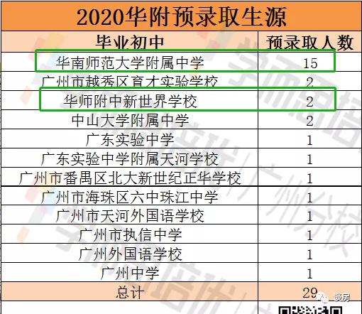 姹囨櫙瀹為獙瀛︽牎鏄鍗庨檮鎵樼浜嗗悧,鍗庨檮鎵樼姹囨櫙瀛︽牎娣卞害鍒嗘瀽