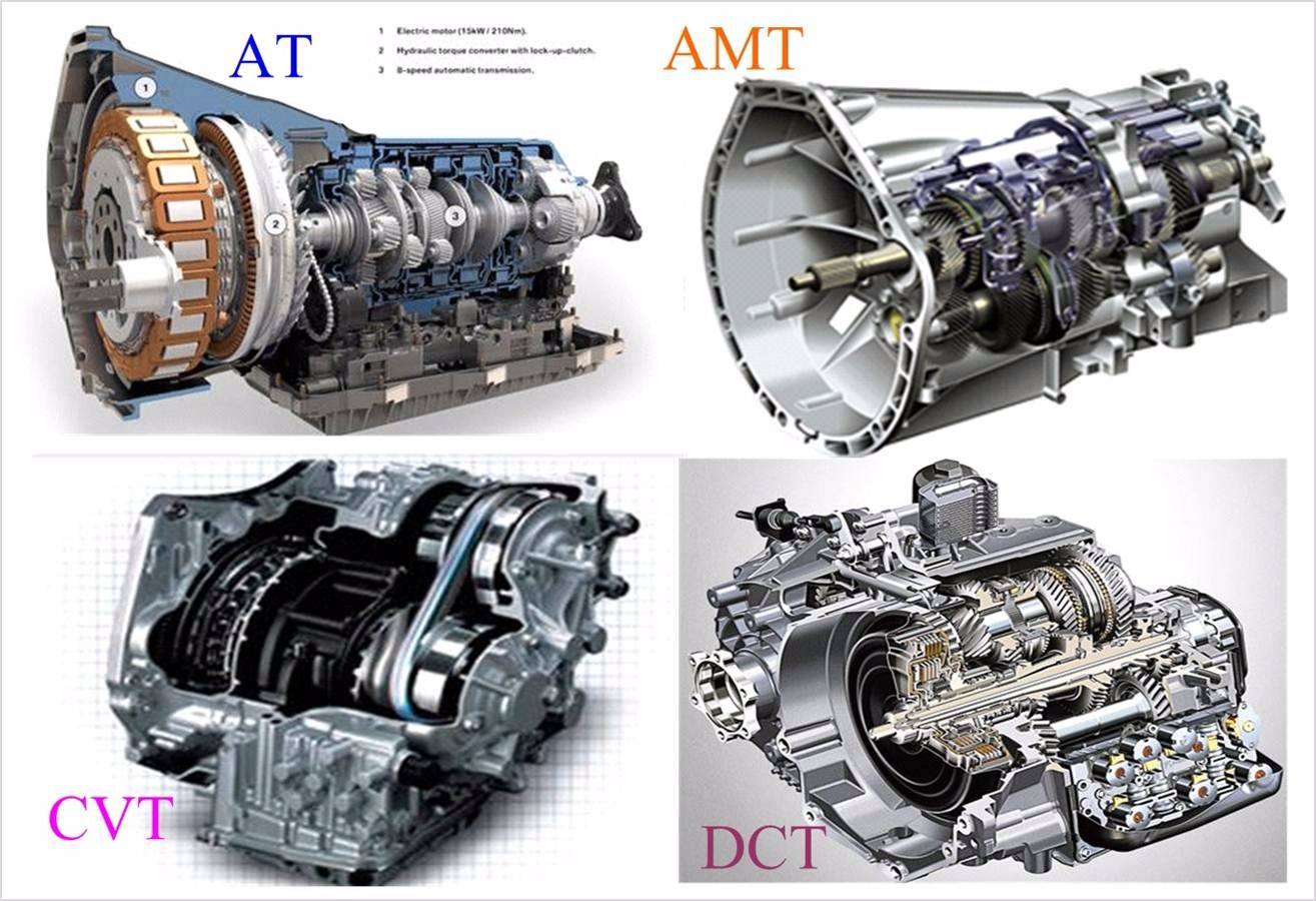 cvt自动变速箱是自动挡吗,汽车变速器atcvtdctamt哪种最好