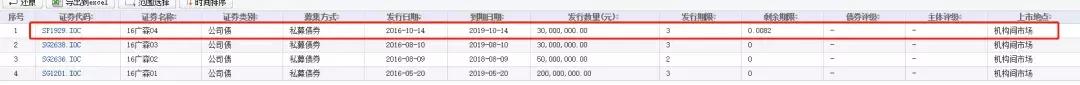 先锋集团张振新与温少敏,张振新是否真死