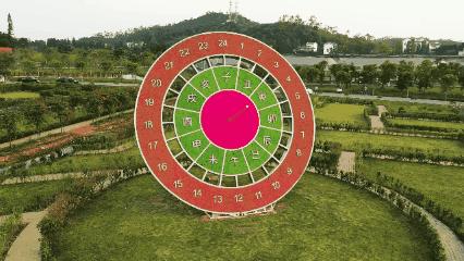 斗门十大旅游景点,斗门有哪些旅游景点值得去