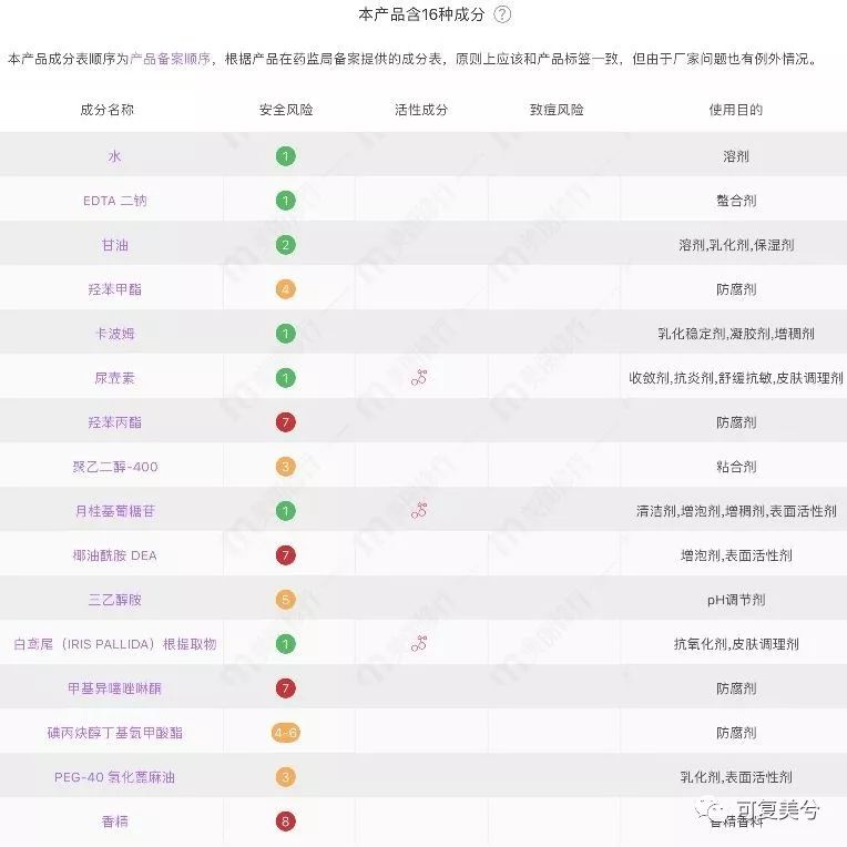 最合适学生党的氨基酸洗面奶,推荐10款真正氨基酸洗面奶