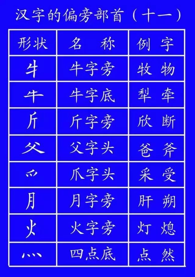 正式出台的笔顺标准写法,笔顺正确写法教程