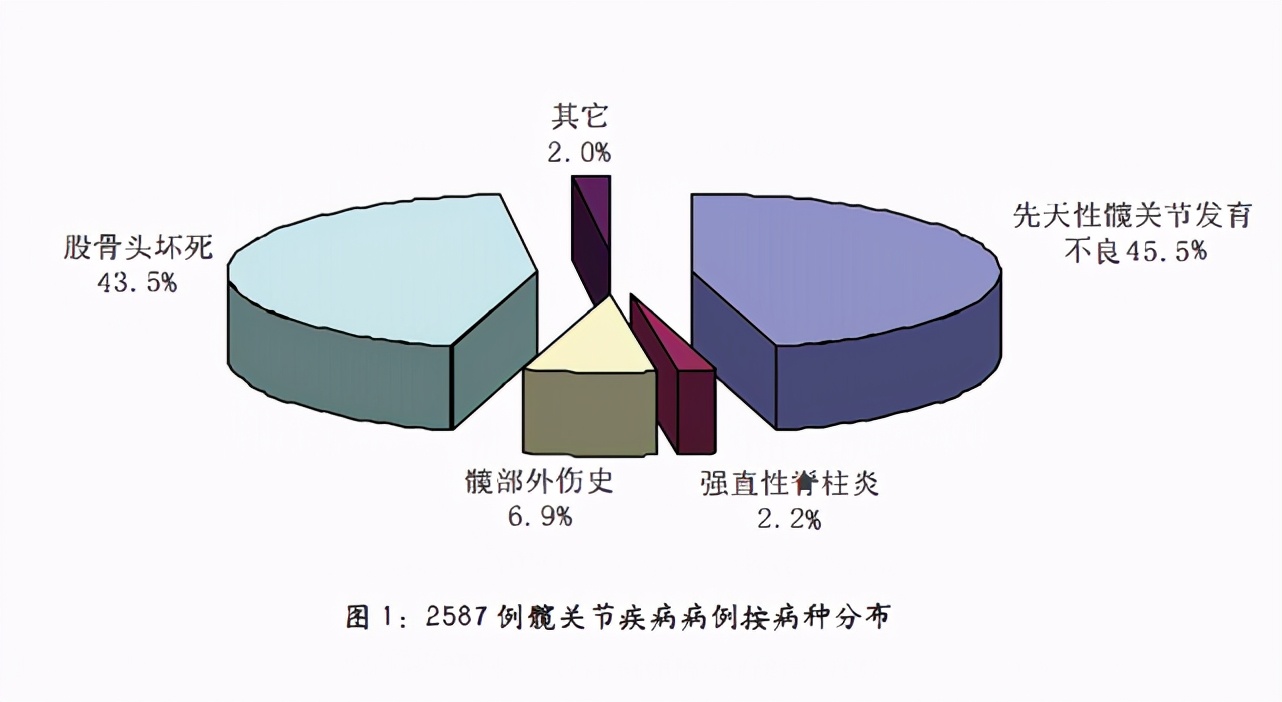 濮阳市人民医院骨科主任张士杰,濮阳市人民医院张士杰电话