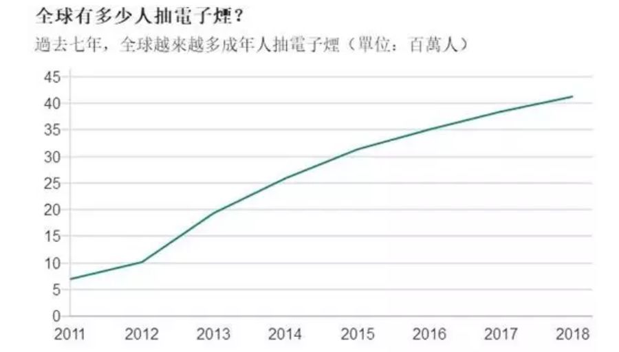 *子烟电**，一个幽灵在游荡