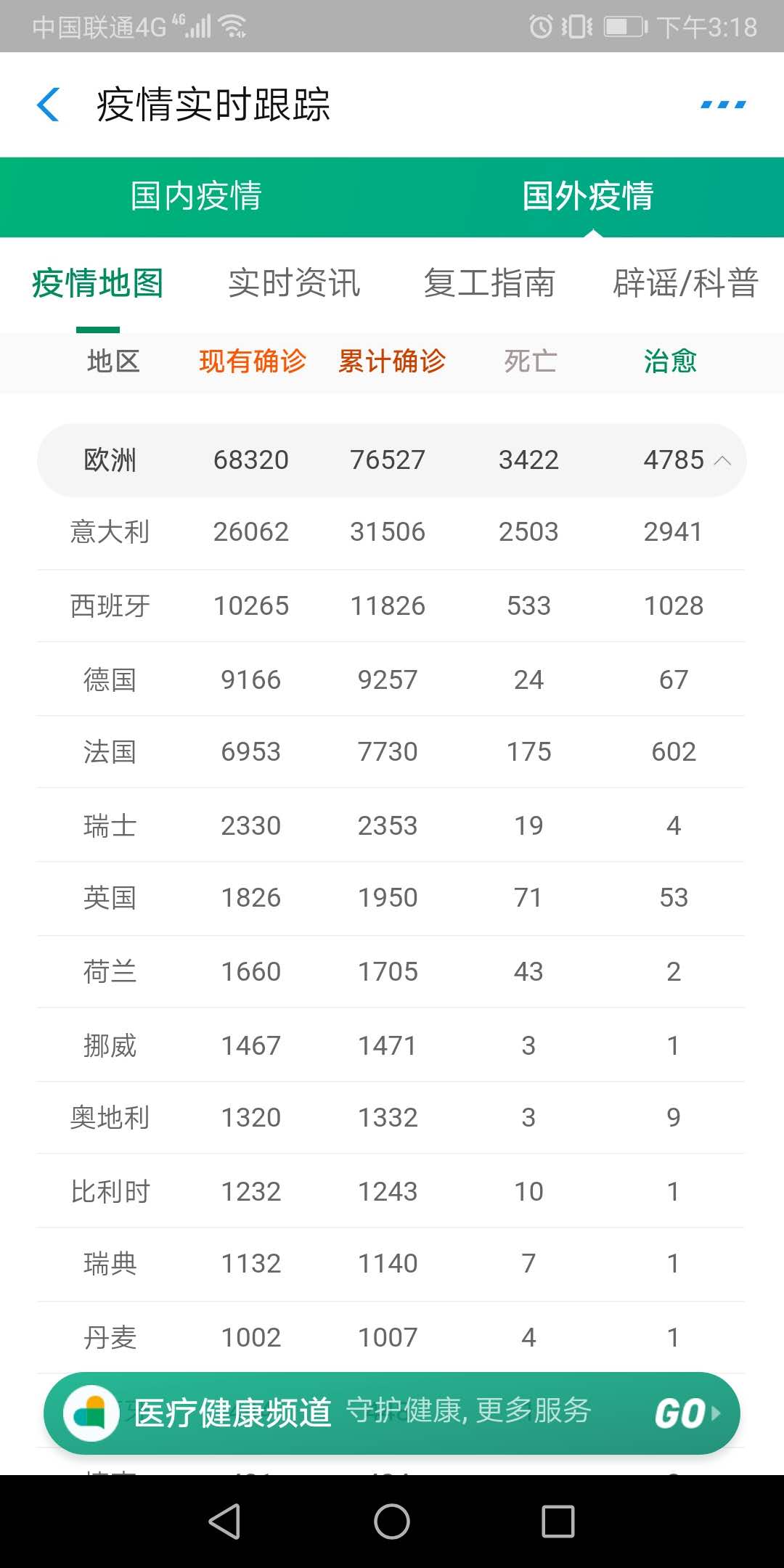 国外新冠疫情况严峻，怎么为宝宝储备进口奶粉么？