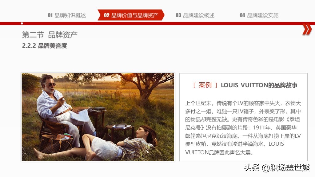 创造突破性的品牌，揭示产品创新秘密∣55页PPT资料分享