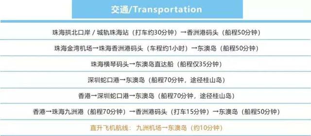 广东有什么合适游玩的岛屿,广东有什么好玩的海岛