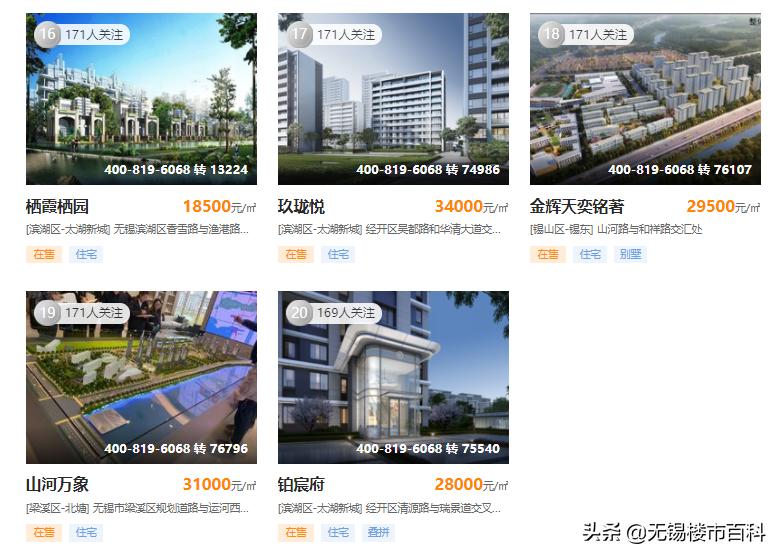 经开区买房前景怎么样,经开区的房子哪里合适买