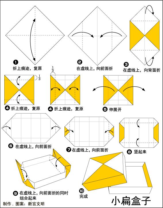 手工大全简单又漂亮折纸生日盒子,折纸大全儿童比较合适当礼物