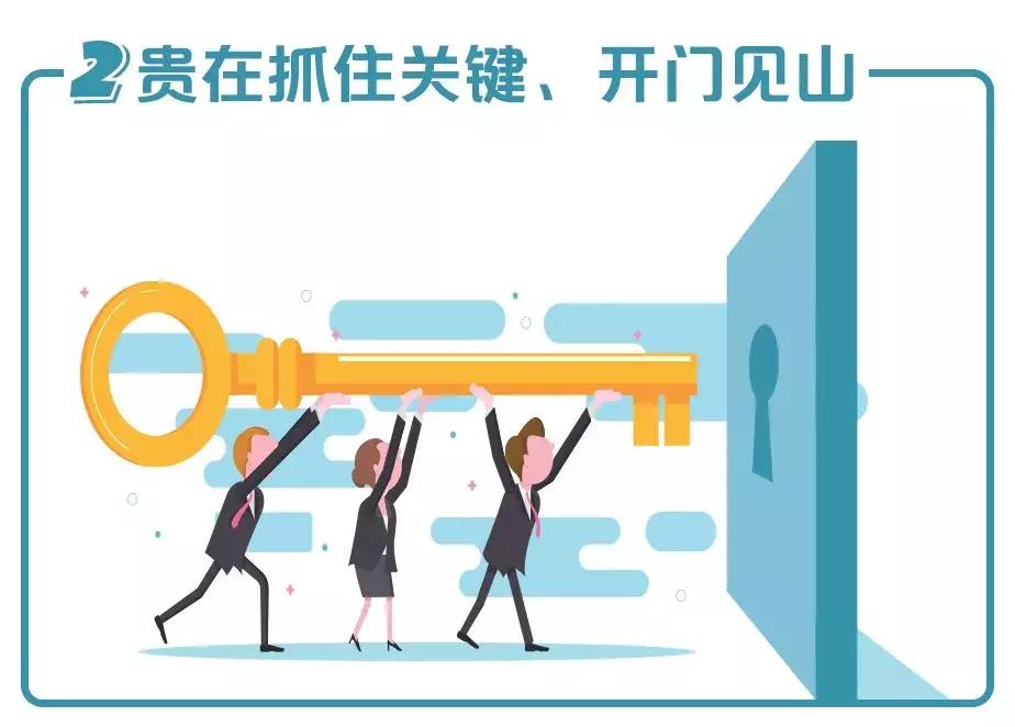 交流发言材料从哪几个方面进行写,发言材料怎么写才好看