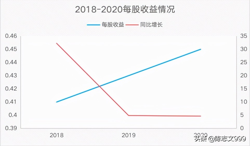 被严重低估的仁和药业,多点发力让企业高质量发展