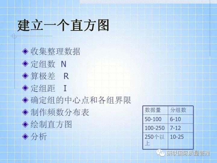 不懂ppt还敢做项目,不懂pr也能够学习ae制作吗