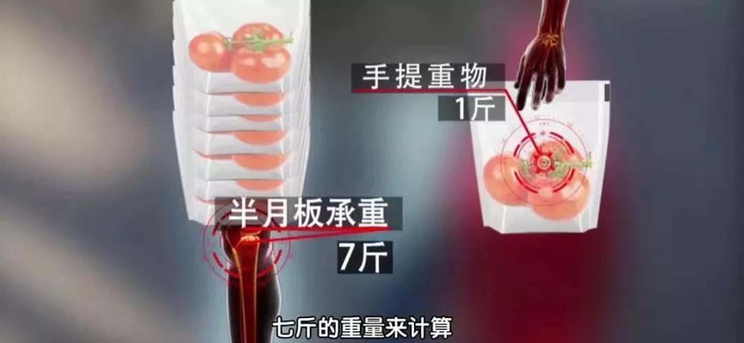 半月板损伤最怕什么药,半月板最怕三种药