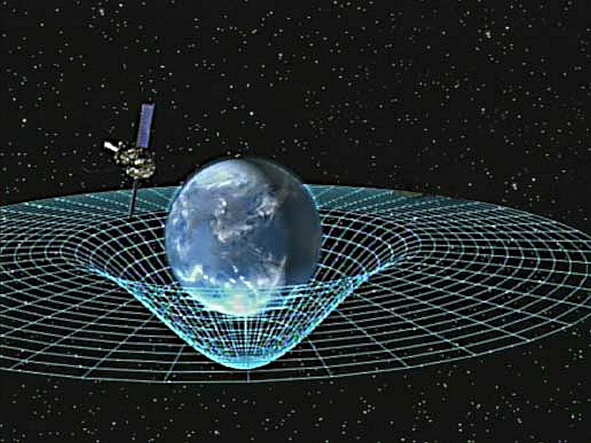 科学家说真实的6维空间,4维空间被数学家证明真实存在