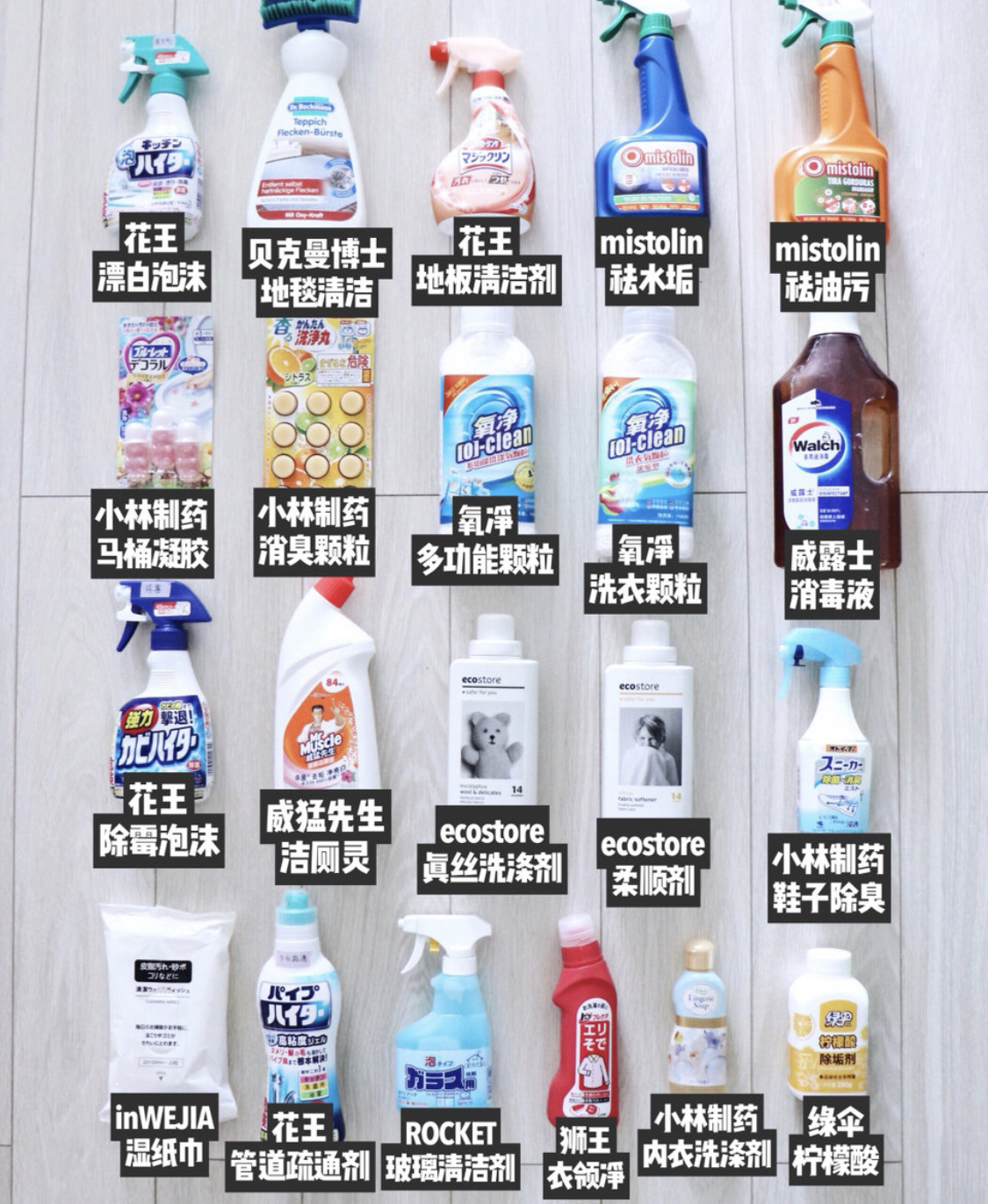 家居清洁知识科普,家居清洁包含什么内容