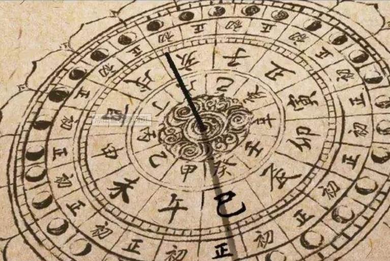 一更人二更火四更贼五更鸡的意思,一更人三更鬼四更贼