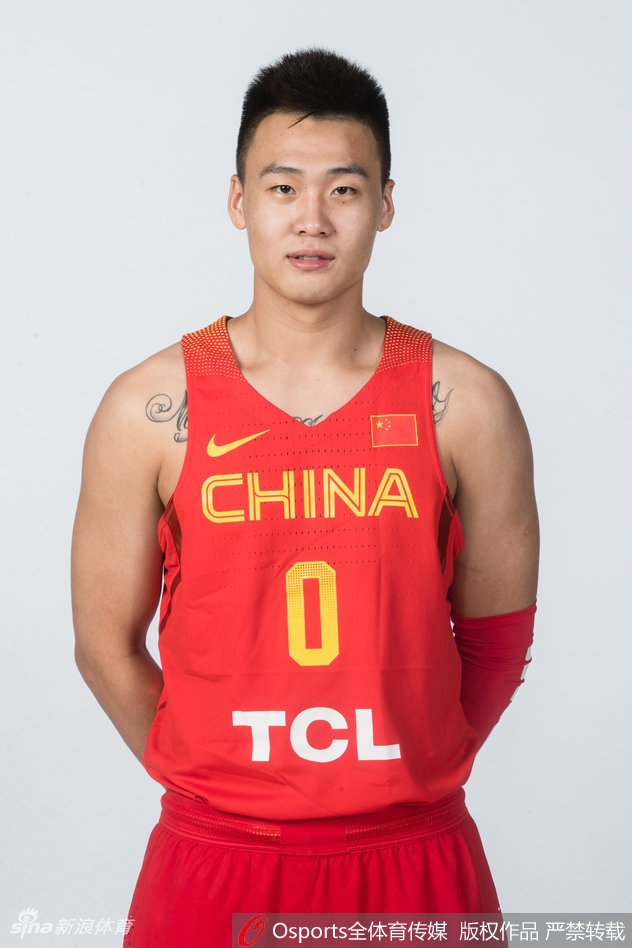 原八一男篮名单,最近男篮大名单