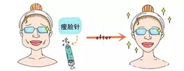 药学博士护肤品选择,药学博士眼里的护肤品