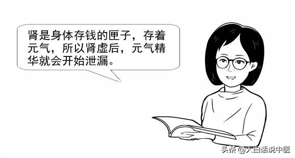 大白话说中医第十四集,根治前列腺炎小方法