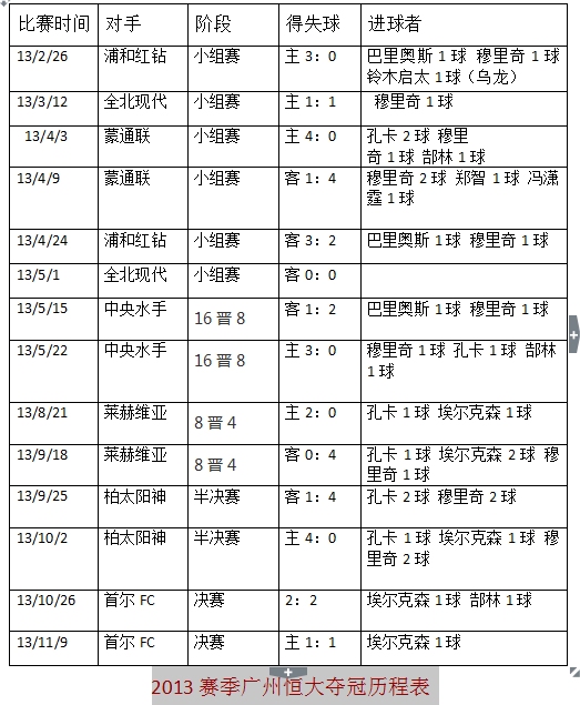 战术解析足球,足球战术全解