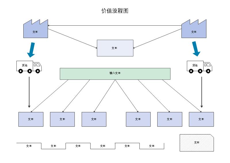 最好看的流程图模板,价值流程图模板
