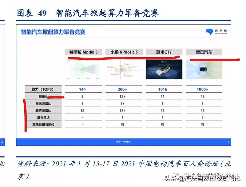 电动汽车百人会论坛视频,电动汽车百人论坛2024完全版