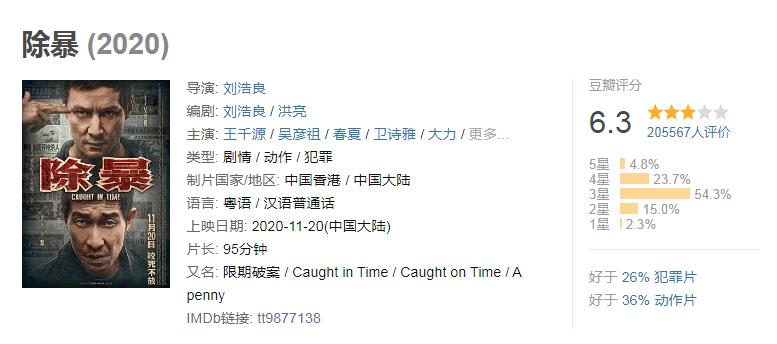 20年评分最高十部动作电影，《绝地战警3》垫底，《惊天营救》第4