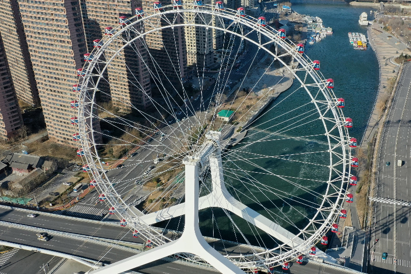 合适天津旅行的景点排名,天津有许多让人心动的景点