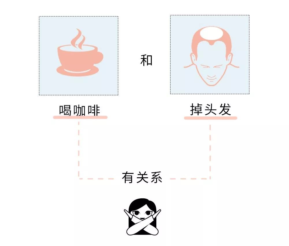 入了咖啡坑,进了咖啡的坑