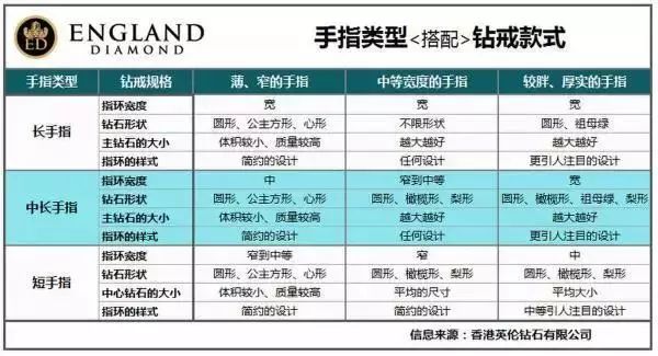 转运招财戒指女气质不掉色,戒指ins小众不掉色招财转运