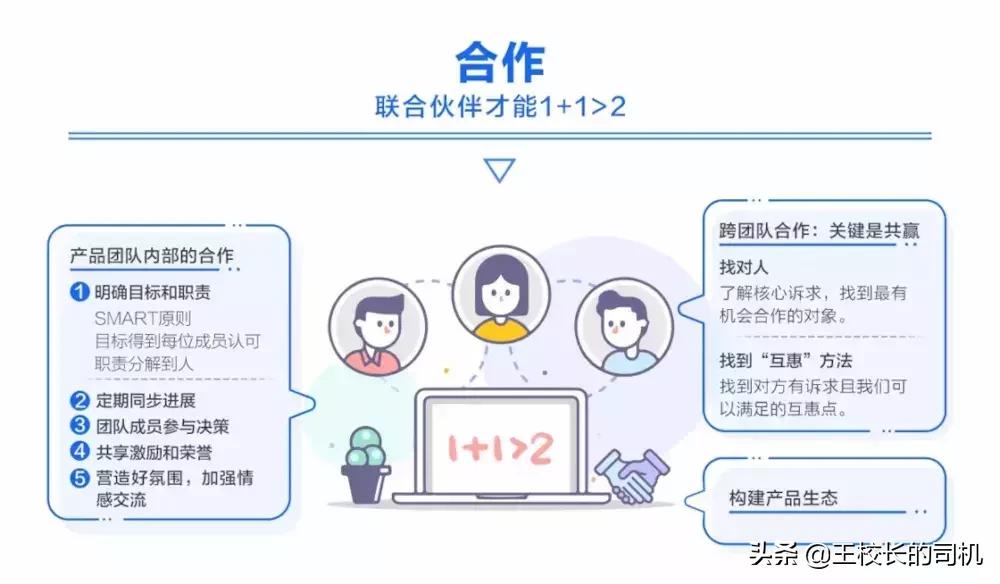 腾讯课堂记录时长,腾讯8分钟产品课