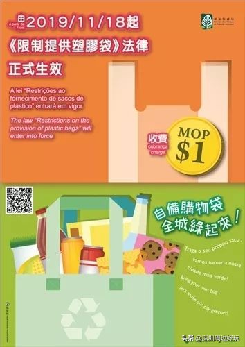 深圳去澳门能够带什么,深圳人去澳门政策