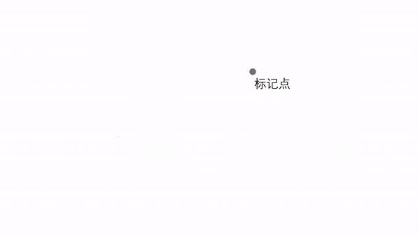 今天你坐标哪里？带你去看江南雨