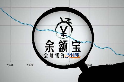天弘余额宝缩水了吗,天弘余额宝赚了多少钱