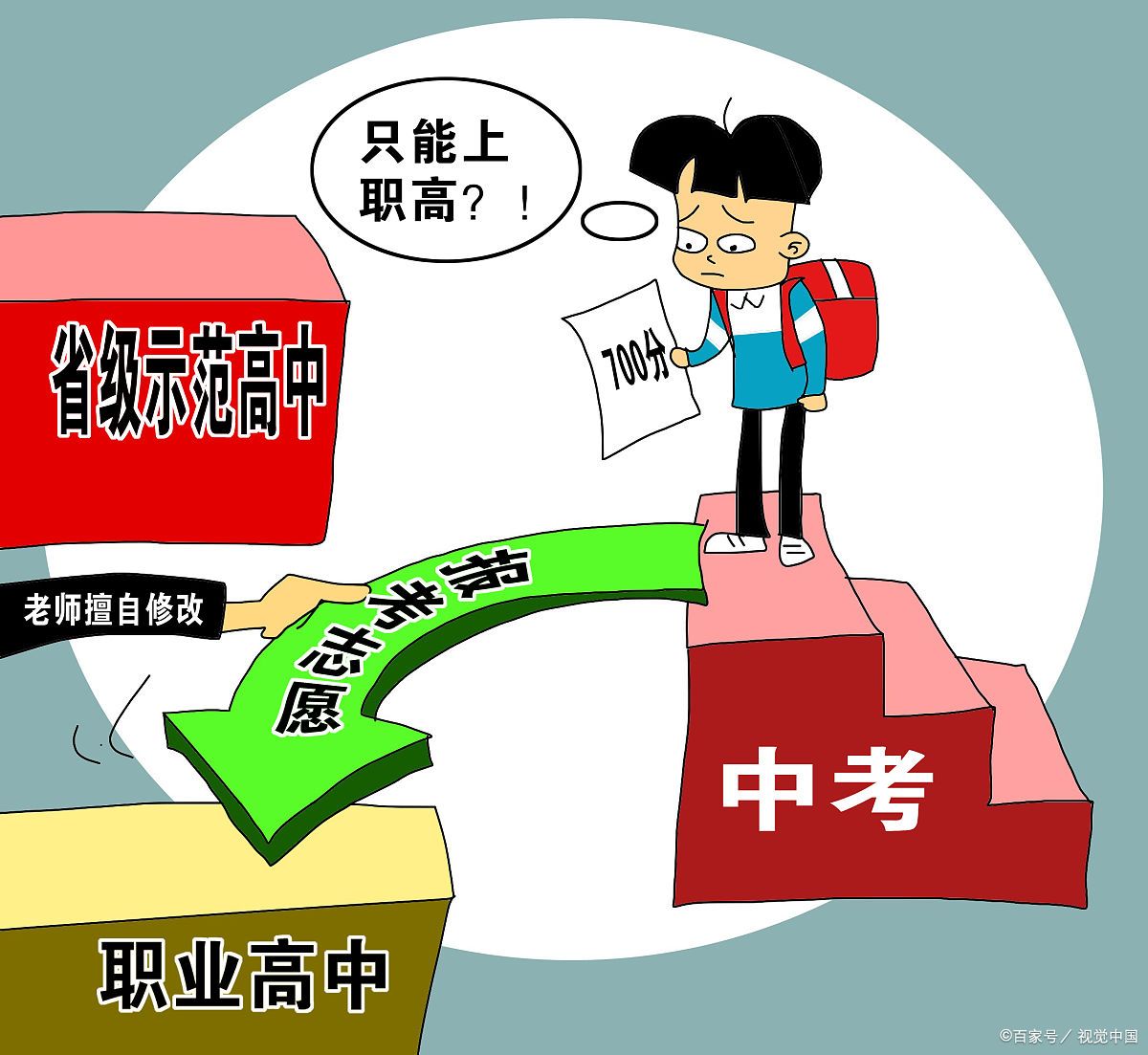 中专技校和职高哪个能够考大学,读职高和技校有什么区别