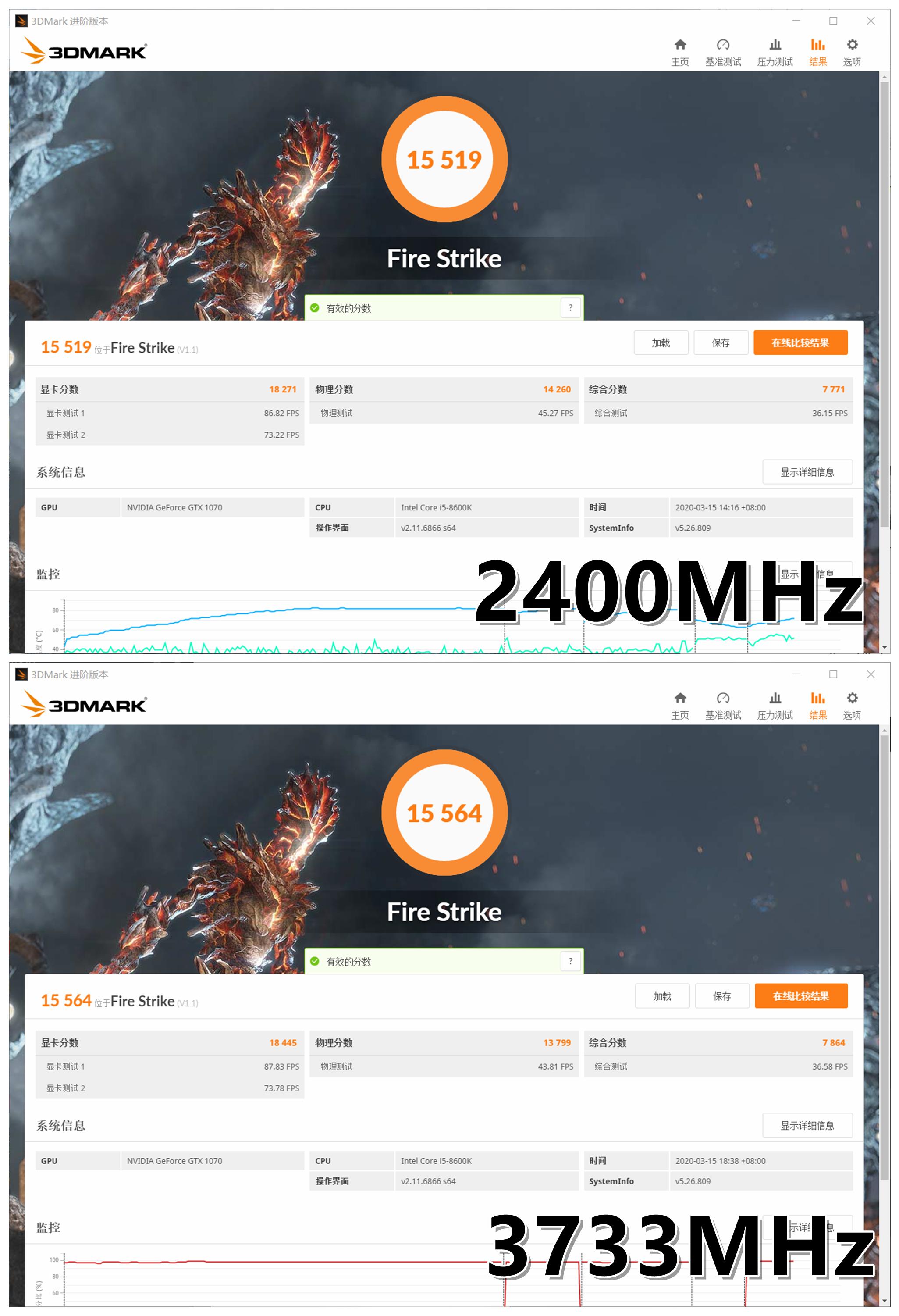 内存金士顿骇客神条furyddr4,fury内存ddr4骇客神条