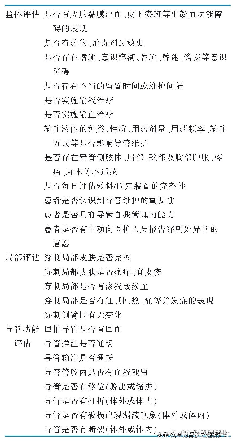 中心静脉导管CVC的置管与维护,中心静脉导管护理指南行家共识