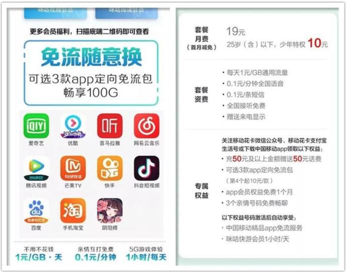 移动现在最好的流量套餐是什么,移动流量用得多什么套餐最合适