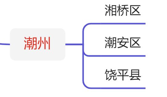 广东省21个市行政区划图,广东21地级市行政区划高清地图