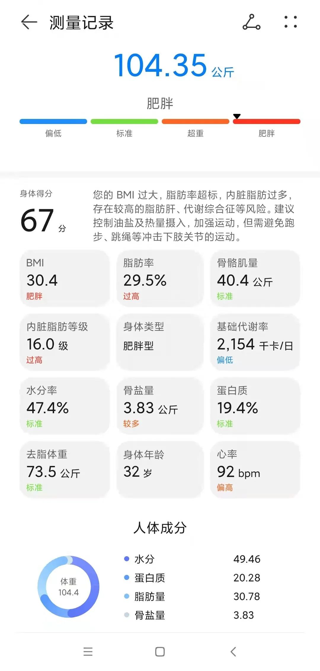 汪小菲和大s挫骨扬灰,汪小菲自曝还爱大s上热搜