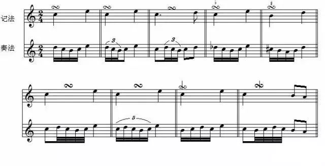 装饰音的弹奏方法和技巧,乐理装饰音的演奏方法