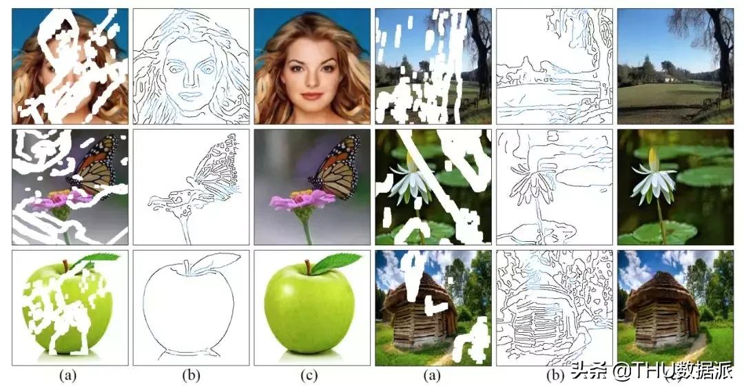 ai60年发展史,一文看懂ai技术