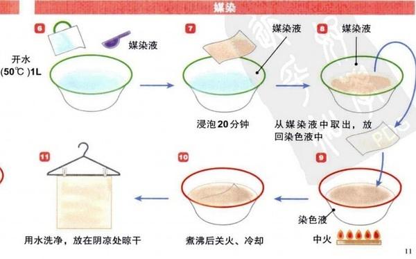 diy草木染,夏季手工草木染