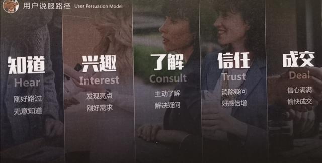 商务ppt制作从入门到精通课程介绍,ppt高级商务演示