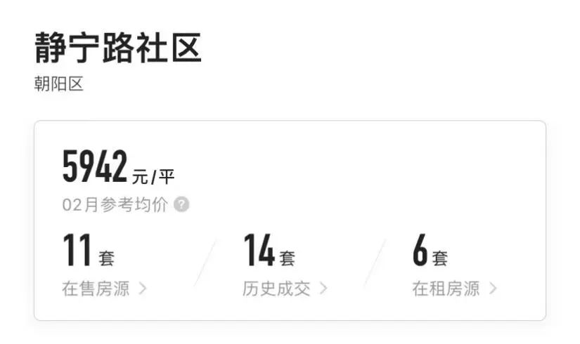 重庆一年涨幅最大的30个小区曝光！是成交价哟，看看有你家吗？