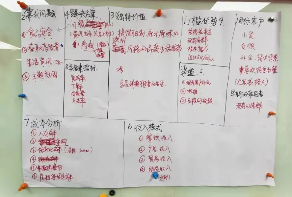 2020收官！不留惋惜｜IDCFDevOps黑客马拉松上海