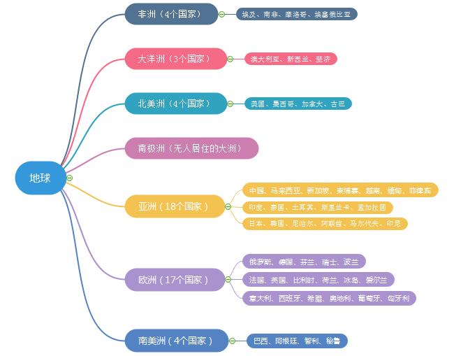 汪涵经典语录完全版,汪涵说要用自己的一生治愈童年