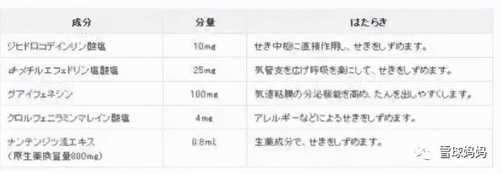 日本核废水母婴用品还能用吗,核污水事件后日本护肤品还能用吗